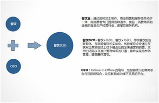 穩(wěn)定營(yíng)收，轉(zhuǎn)危為安 餐飲企業(yè)應(yīng)對(duì)經(jīng)營(yíng)危機(jī)的五步管理法則